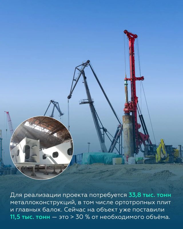 Приступили к надвижке пролётных строений мостового перехода через Волгу в Саратовской области Приступили к надвижке пролётных строений мостового перехода через Волгу в Саратовской области
