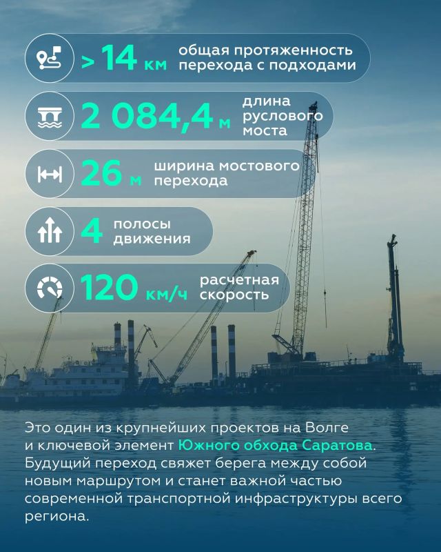 Приступили к надвижке пролётных строений мостового перехода через Волгу в Саратовской области Приступили к надвижке пролётных строений мостового перехода через Волгу в Саратовской области