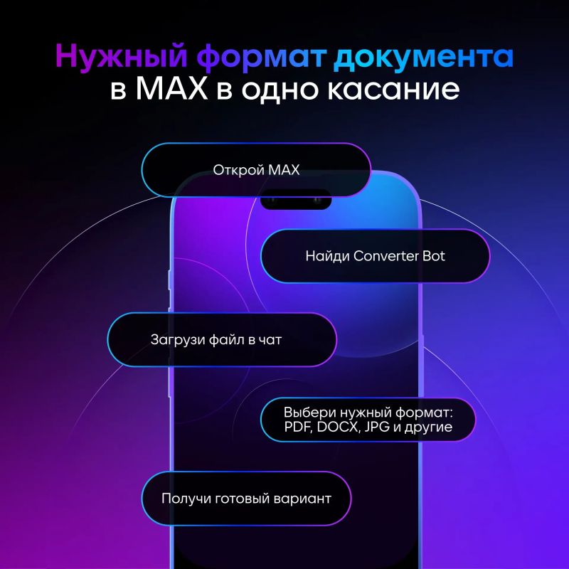 Нужный формат документа в МАХ в одно касание