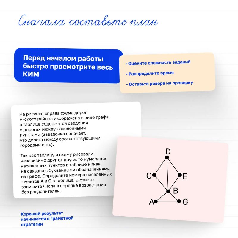 ЕГЭ по информатике — это не только про знание языков программирования и решение задач ЕГЭ по информатике — это не только про знание языков программирования и решение задач
