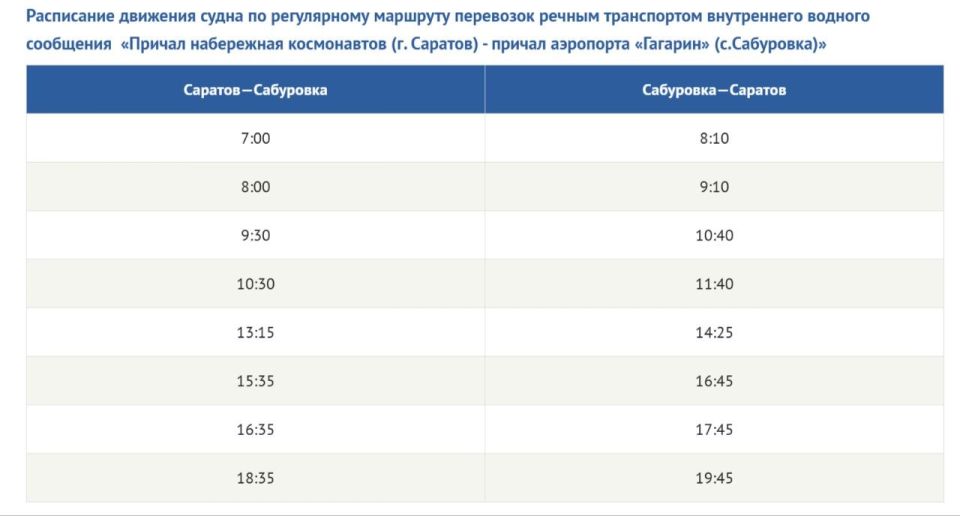 Речное такси до «Гагарина» — старт завтра! Речное такси до «Гагарина» — старт завтра!