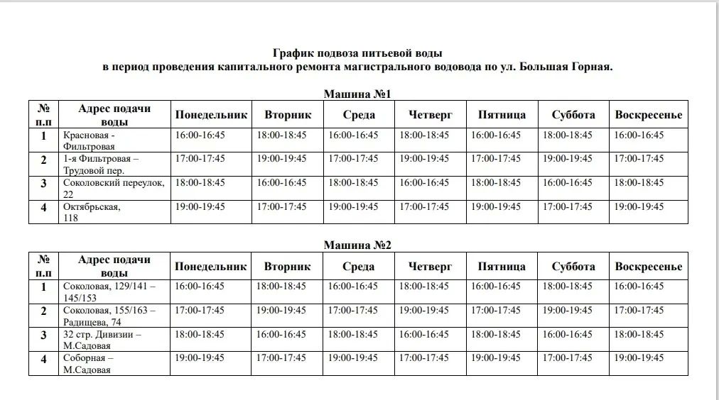 Опубликован график подвоза питьевой воды жителям Волжского района Опубликован график подвоза питьевой воды жителям Волжского района