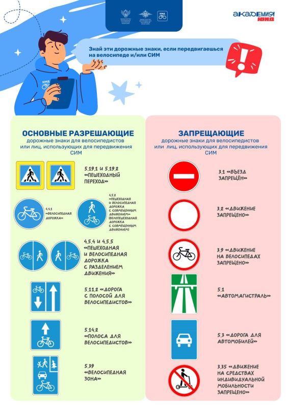 Знаки, которые помогут сделать поездку безопаснее!