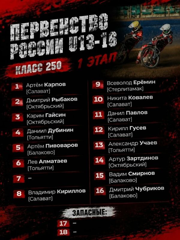 Завтра на стадионе «Труд» пройдет Первенство России среди юношей 13-16 лет в классе 250 Завтра на стадионе «Труд» пройдет Первенство России среди юношей 13-16 лет в классе 250