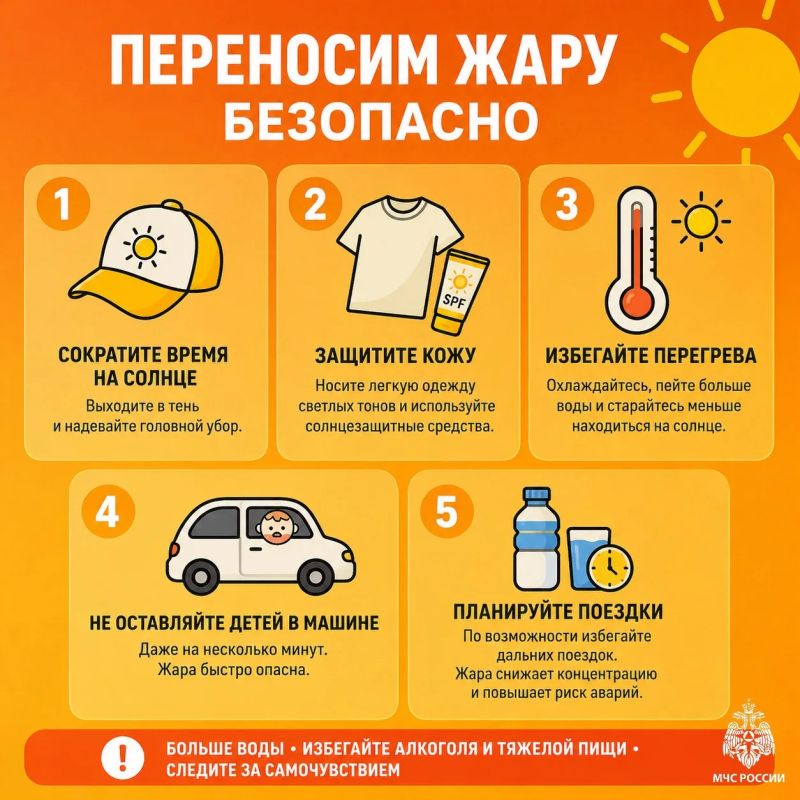 Как перенести жару безопасно