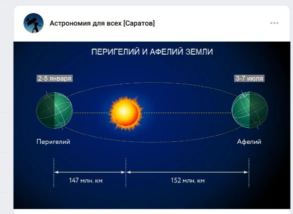 Земля максимально удалится от Солнца 6 июля
