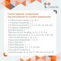 Вслед за холодной водой некоторым жителям Саратова отключат и горячую