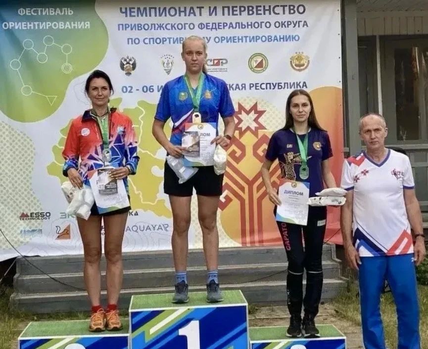 Саратовские ориентировщики успешно выступили на соревнованиях Приволжского федерального округа Саратовские ориентировщики успешно выступили на соревнованиях Приволжского федерального округа