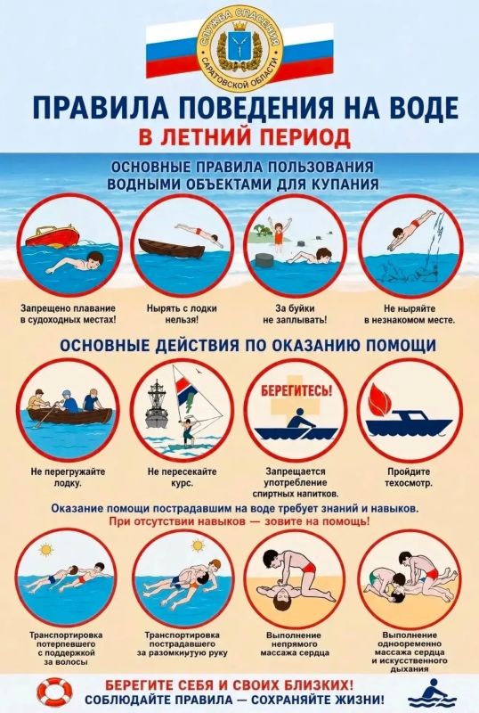 Находясь у водоемов необходимо ПОМНИТЬ соблюдать меры безопасности
