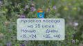 Прогноз погоды на 25 июля 2026 года