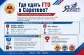 Где в Саратове можно сдать нормативы ГТО
