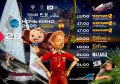 "Ночь кино" в Саратове. Саратовцев приглашают в кинотеатр "Победа" 29 августа на просмотр отечественных фильмов