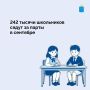 1 сентября в Саратовской области за парты сядут 242 тысячи школьников