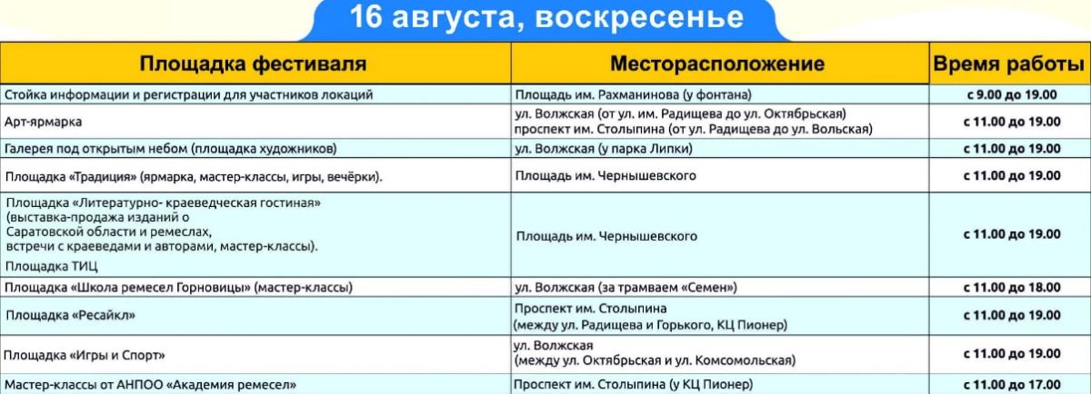 Опубликована программа фестиваля "Палитра ремесел" в Саратове Опубликована программа фестиваля "Палитра ремесел" в Саратове