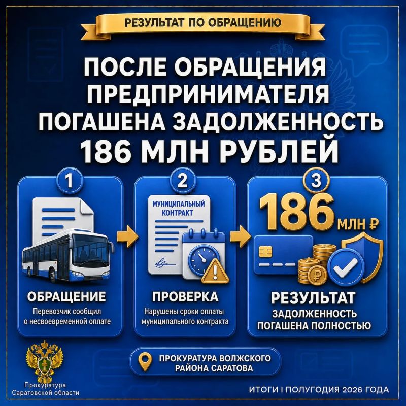 За обращениями граждан - конкретные результаты За обращениями граждан - конкретные результаты
