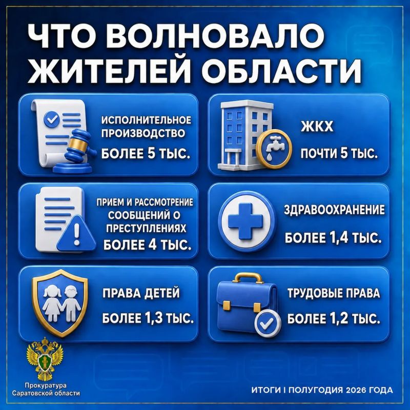 За обращениями граждан - конкретные результаты За обращениями граждан - конкретные результаты