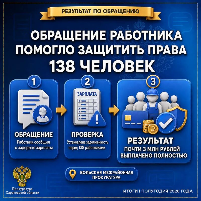 За обращениями граждан - конкретные результаты За обращениями граждан - конкретные результаты