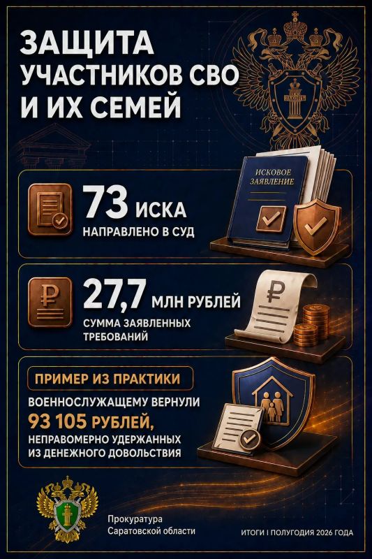 Судебная защита прав граждан и интересов государства: итоги первого полугодия 2026 года Судебная защита прав граждан и интересов государства: итоги первого полугодия 2026 года