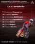Волжское дерби на стадионе «Труд»