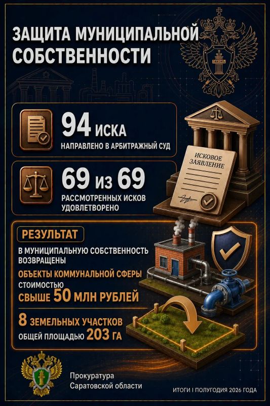 Судебная защита прав граждан и интересов государства: итоги первого полугодия 2026 года Судебная защита прав граждан и интересов государства: итоги первого полугодия 2026 года