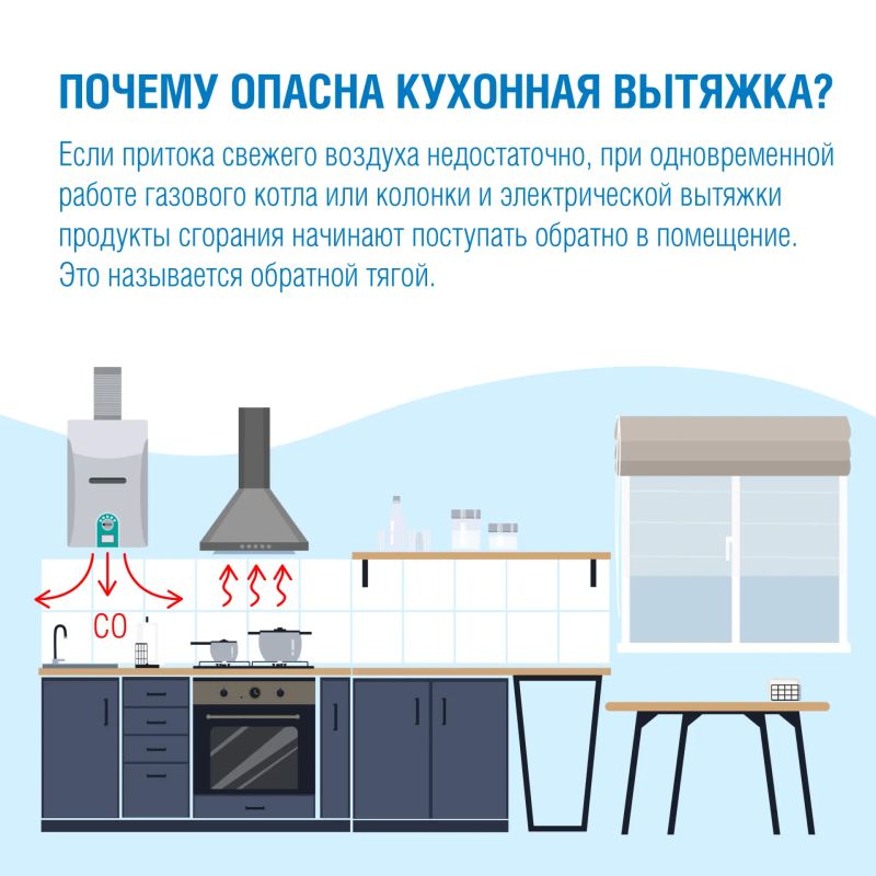 Летом хочется, чтобы дома было прохладно и комфортно Летом хочется, чтобы дома было прохладно и комфортно