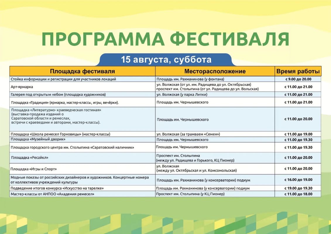 Друзья, уже завтра фестиваль "Палитра ремесел" начнет удивлять гостей яркими красками, увлекательными интерактивами и разнообразием уникальных изделий ручной работы от мастеров и художников со всей России и из Казахстана! Друзья, уже завтра фестиваль "Палитра ремесел" начнет удивлять гостей яркими красками, увлекательными интерактивами и разнообразием уникальных изделий ручной работы от мастеров и художников со всей России и из Казахстана!