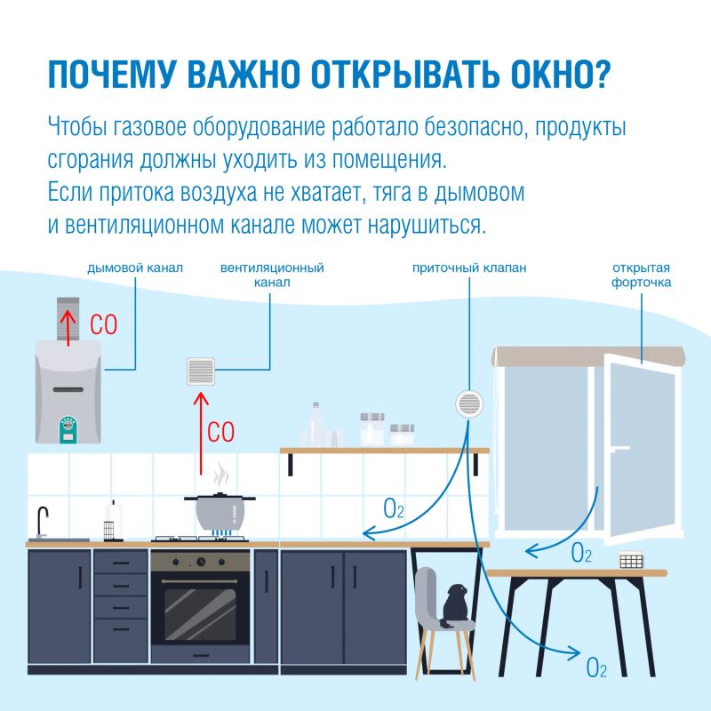 Летом хочется, чтобы дома было прохладно и комфортно Летом хочется, чтобы дома было прохладно и комфортно