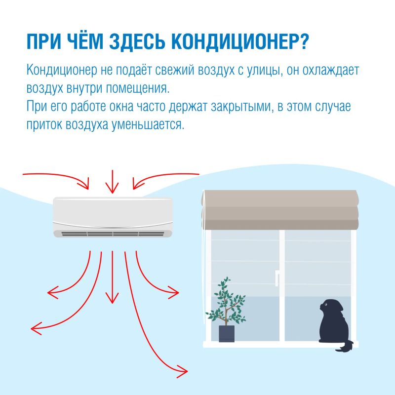 Летом хочется, чтобы дома было прохладно и комфортно Летом хочется, чтобы дома было прохладно и комфортно