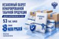Житель Саратова предстанет перед судом за незаконный оборот сигарет на сумму свыше 8 млн рублей