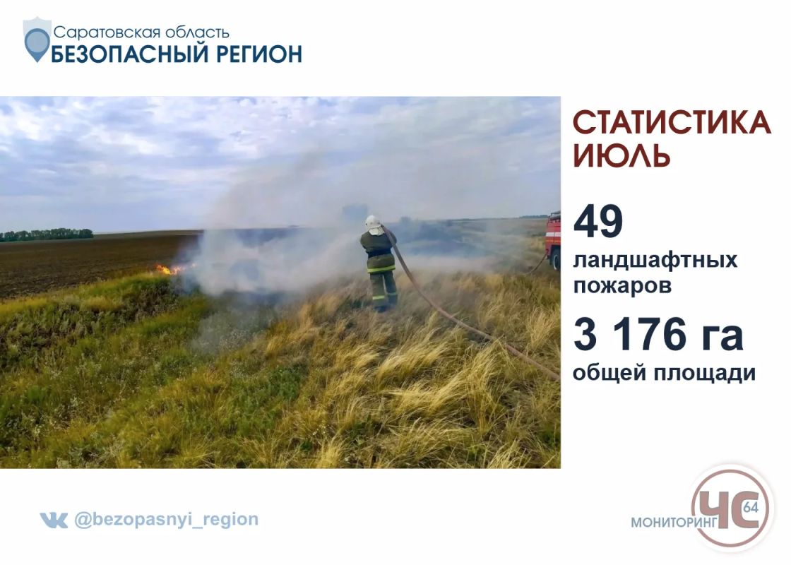 По данным информационной системы дистанционного мониторинга лесных пожаров Рослесхоза, в июле зафиксировано 108 ландшафтных пожаров – общая площадь возгораний составила 1645 га