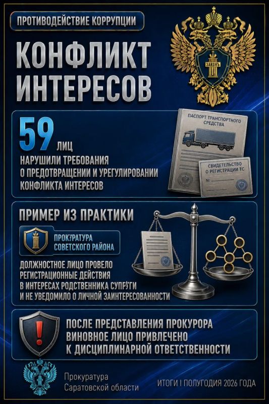 Итоги полугодия: противодействие коррупции Итоги полугодия: противодействие коррупции