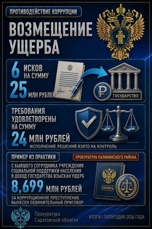Итоги полугодия: противодействие коррупции Итоги полугодия: противодействие коррупции