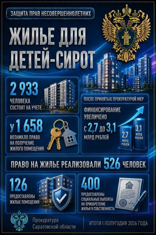 Итоги полугодия: защита прав несовершеннолетних Итоги полугодия: защита прав несовершеннолетних