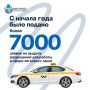 � ������ ���� ���� ������ ����� 7000 ������ �� ������ ���������� ��� ������ � ����� ��������� �����