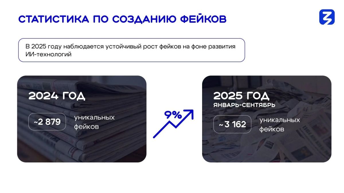 Как не стать жертвой фейков: рекомендации по информационной гигиене Как не стать жертвой фейков: рекомендации по информационной гигиене