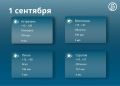 Прогноз погоды в регионах Средней Волги на 1 сентября