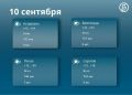 Прогноз погоды в регионах Средней Волги на 10 сентября