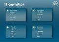 Прогноз погоды в регионах Средней Волги на 11 сентября