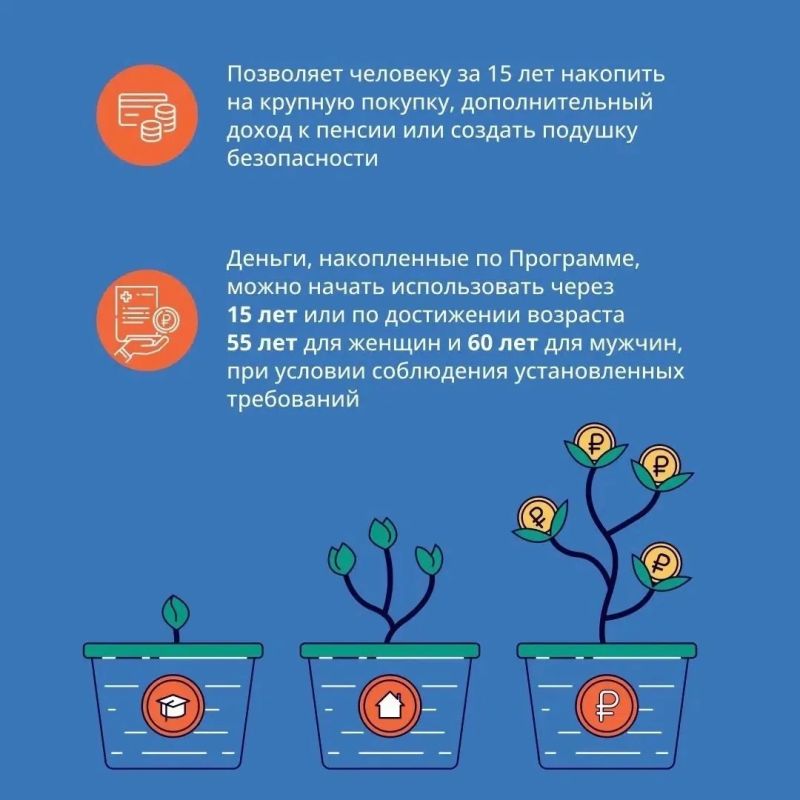 Третий год жители Саратовской области участвуют в программе долгосрочных сбережений Третий год жители Саратовской области участвуют в программе долгосрочных сбережений