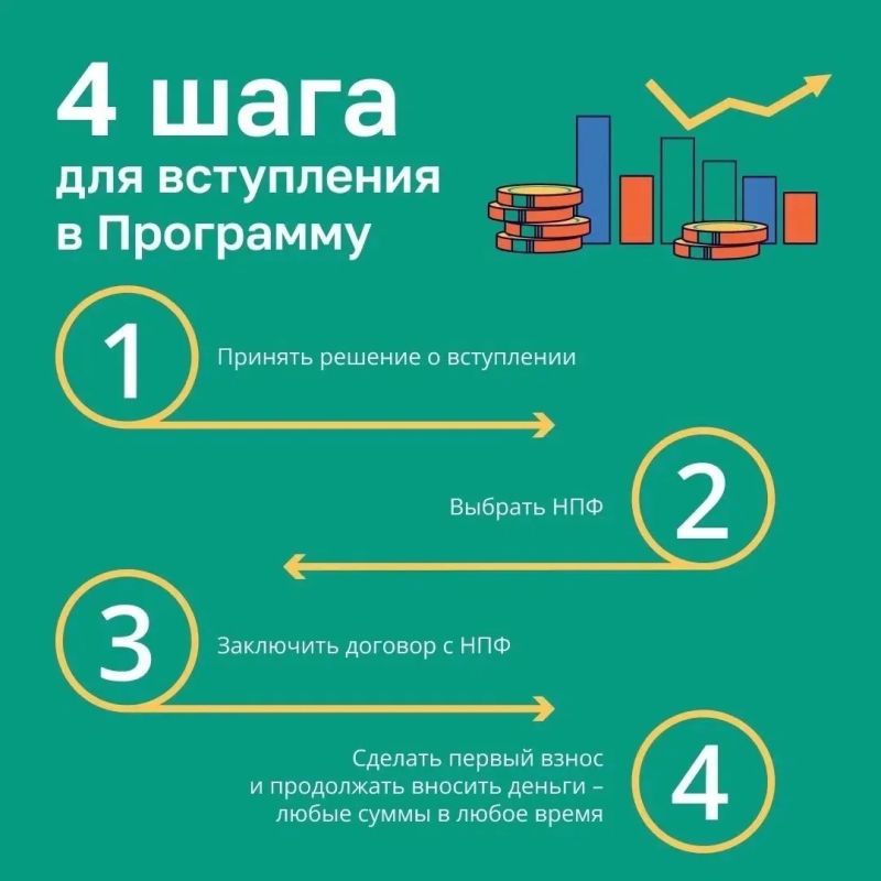 Третий год жители Саратовской области участвуют в программе долгосрочных сбережений Третий год жители Саратовской области участвуют в программе долгосрочных сбережений