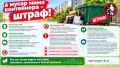 В Энгельсе составлено 19 протоколов за выброс мусора мимо контейнера