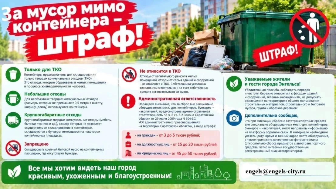 В Энгельсе составлено 19 протоколов за выброс мусора мимо контейнера