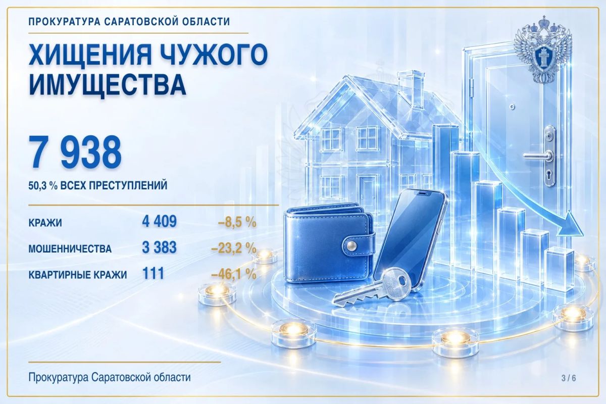 Преступность в цифрах: итоги 8 месяцев 2026 года Преступность в цифрах: итоги 8 месяцев 2026 года