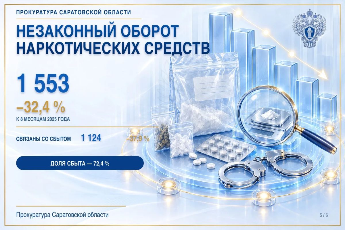 Преступность в цифрах: итоги 8 месяцев 2026 года Преступность в цифрах: итоги 8 месяцев 2026 года