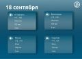 Прогноз погоды в регионах Средней Волги на 18 сентября