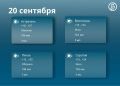 Прогноз погоды в регионах Средней Волги на 20 сентября