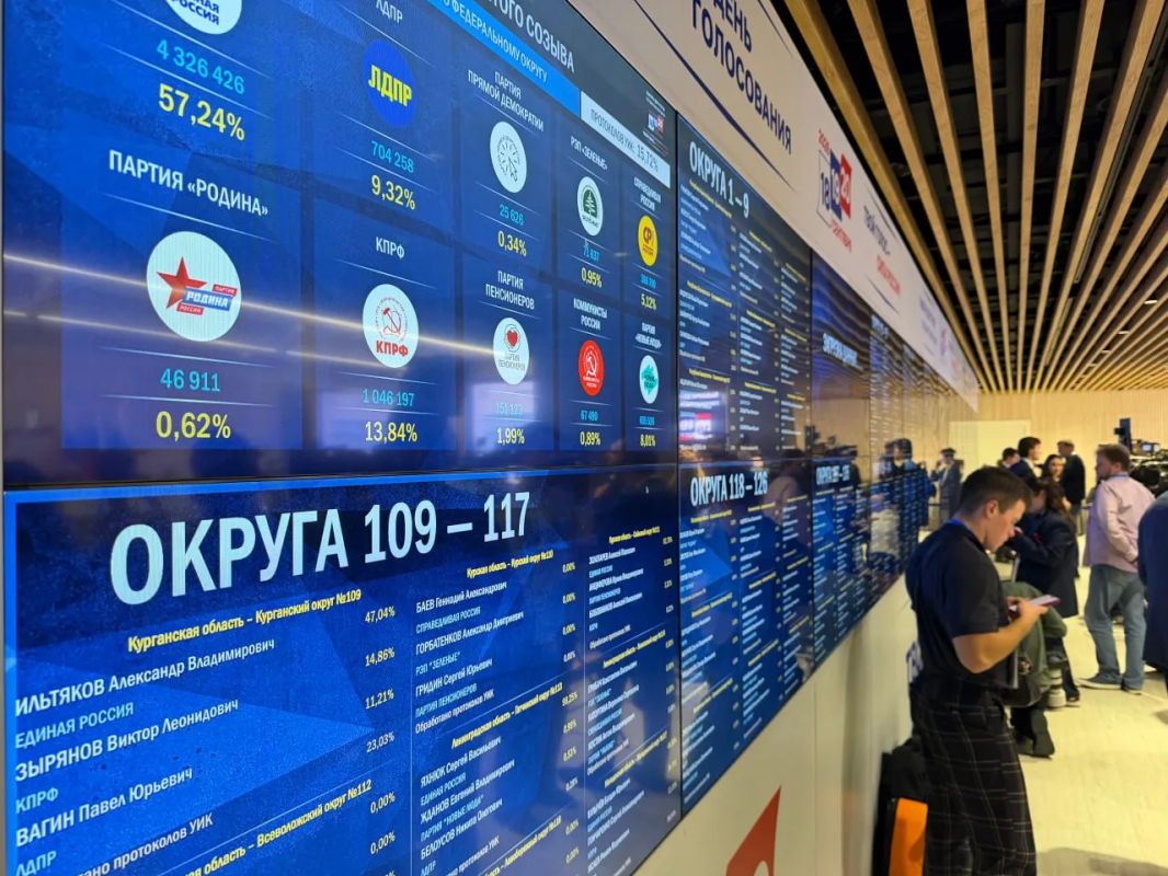 Голосование завершилось по всей стране!