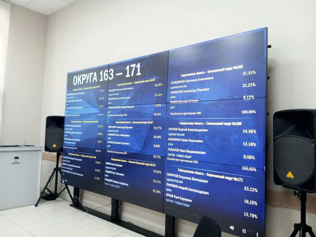 В выборах в Саратовской области приняли участие 66,1% избирателей