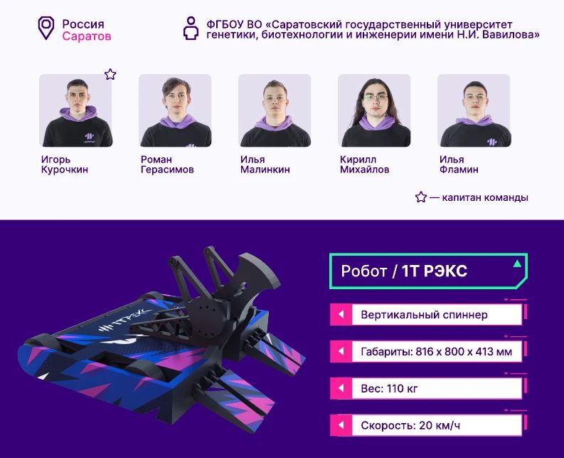 Саратовская область примет участие в «Битве роботов»: болей за наших! Саратовская область примет участие в «Битве роботов»: болей за наших!