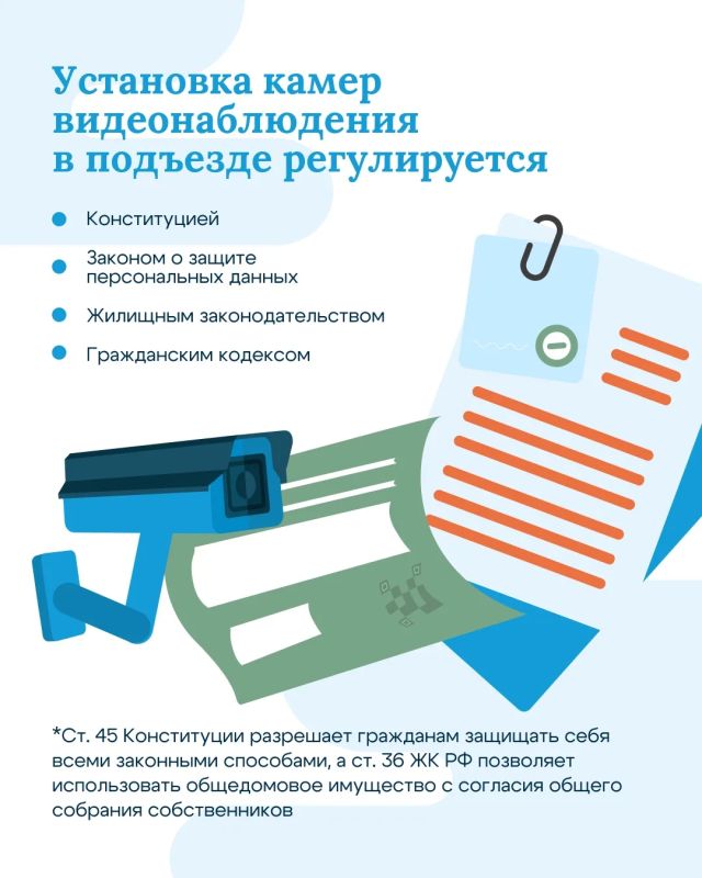 Видеонаблюдение в многоквартирных домах: как установить по закону Видеонаблюдение в многоквартирных домах: как установить по закону